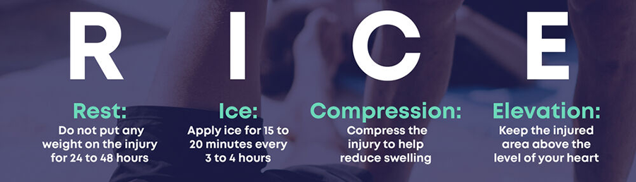 How Does Compression Help an Injury?