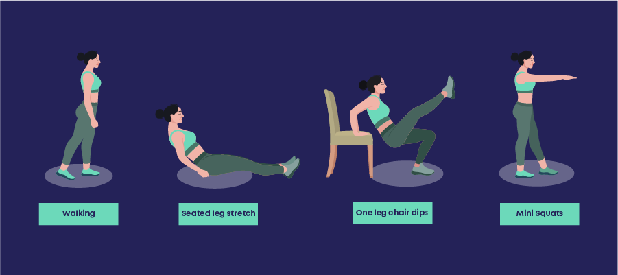 Arthritis exercises for muscle strengthening